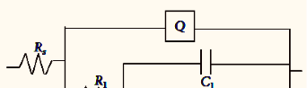 Fig. 4a: Equivalent circuit used to simulate for the obtained impedance values